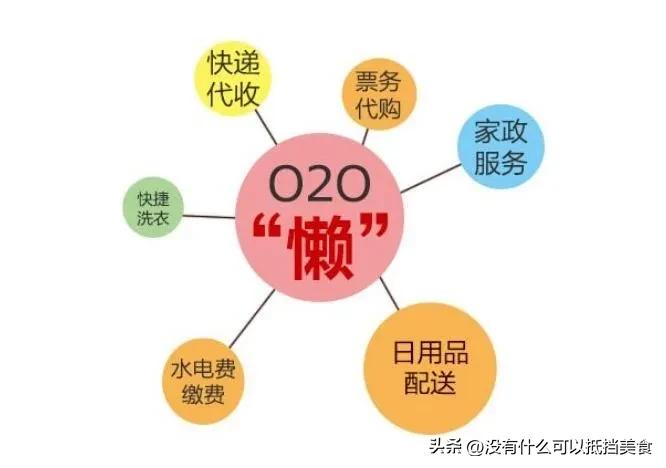 全力快洗开启“共享洗鞋”新模式，懒人经济下又一爆款来袭