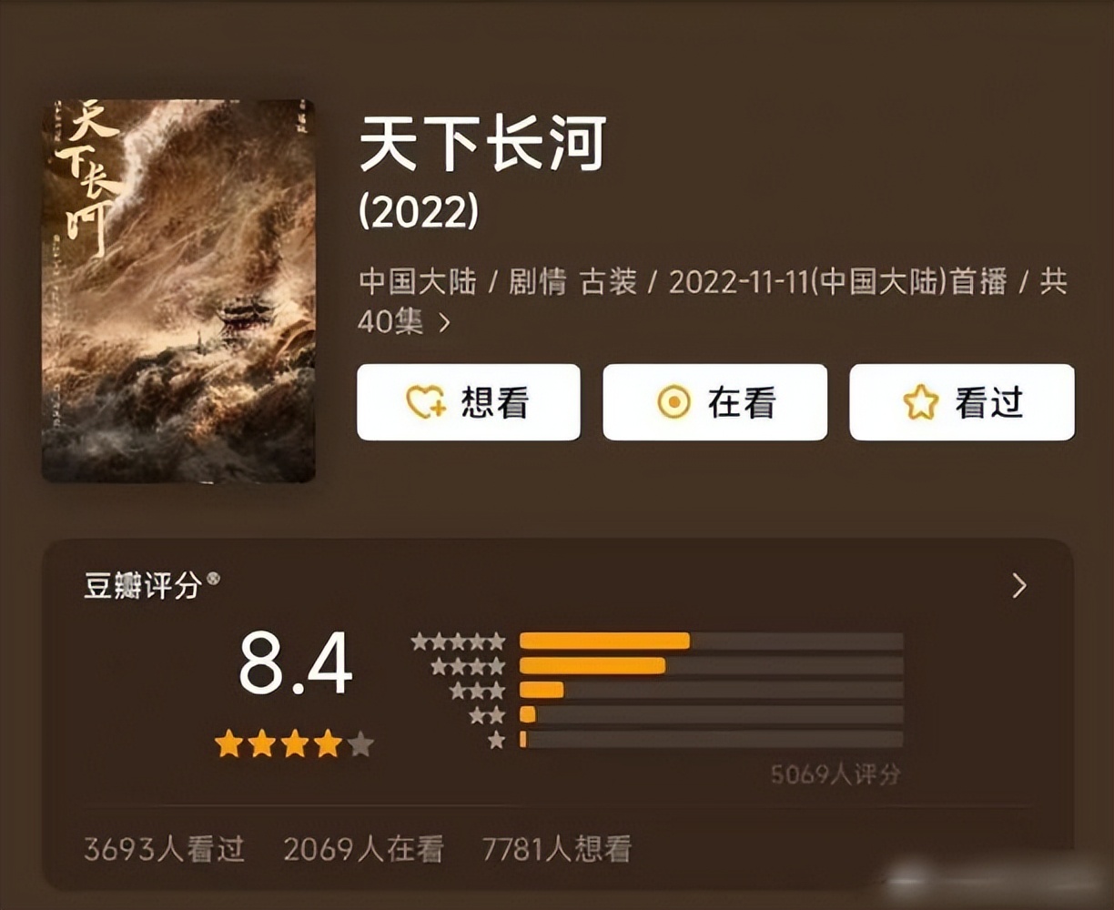 天下长河豆瓣评分,天下长河豆瓣评分9.2分是真的吗