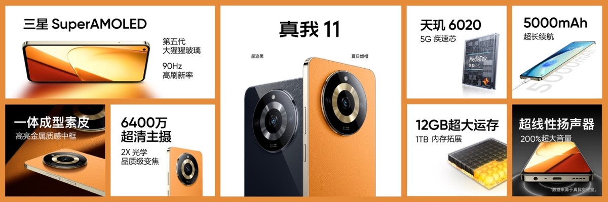 真我11Pro+官方价格,真我11pro+