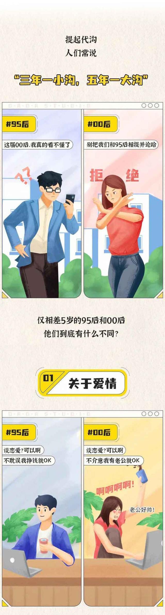 70后和80后姐妹的代沟有多可怕,90后和00后的代沟有多可怕