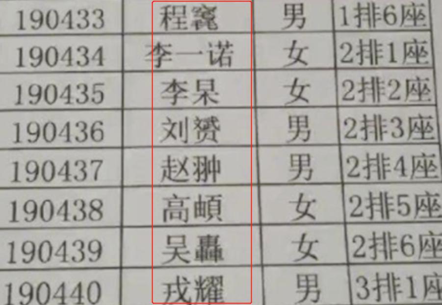 孩子出生证上妈妈的名字可以改吗,宝宝出生证更名
