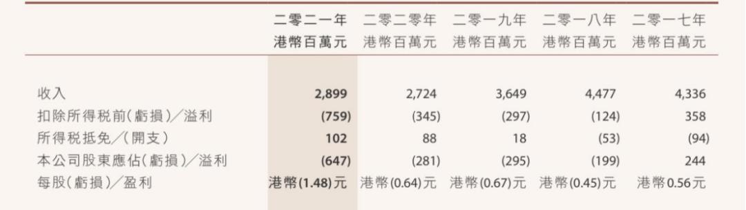 tvb入驻抖音带货,tvb入驻淘宝