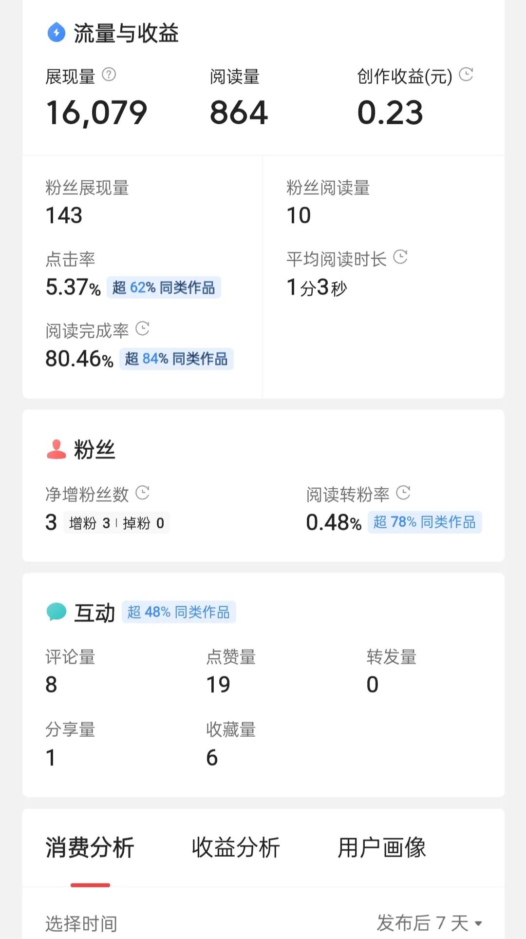 *今条头日**怎么赚取流量（现钞）