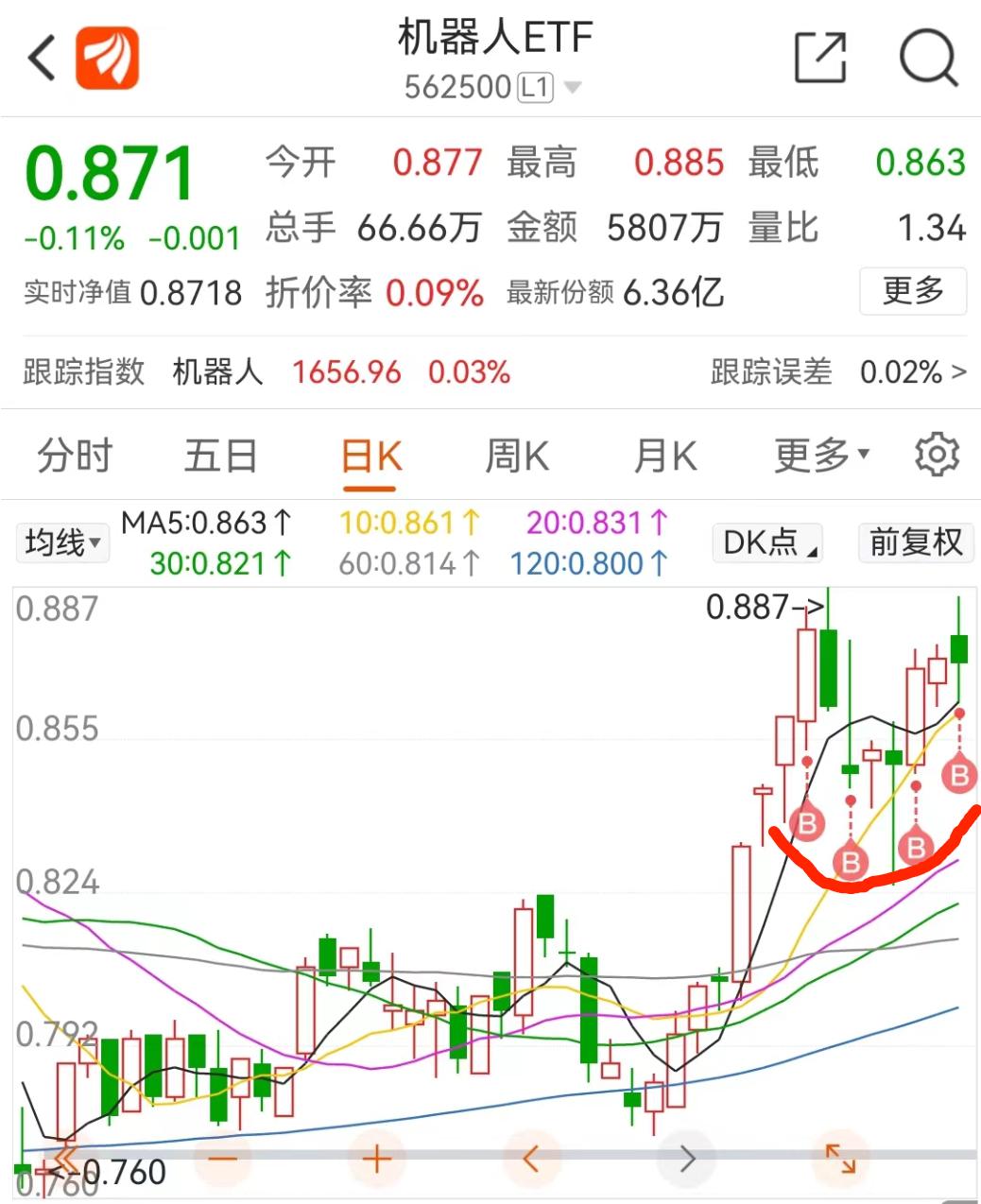 下周机器人板块分析最新,股市里机器人板块有哪些