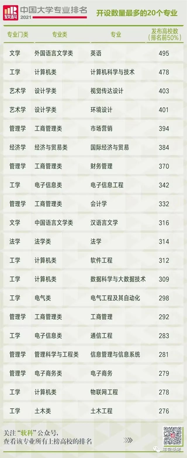 软件工程国家重点实验室的大学,软件工程一流学科建设思路