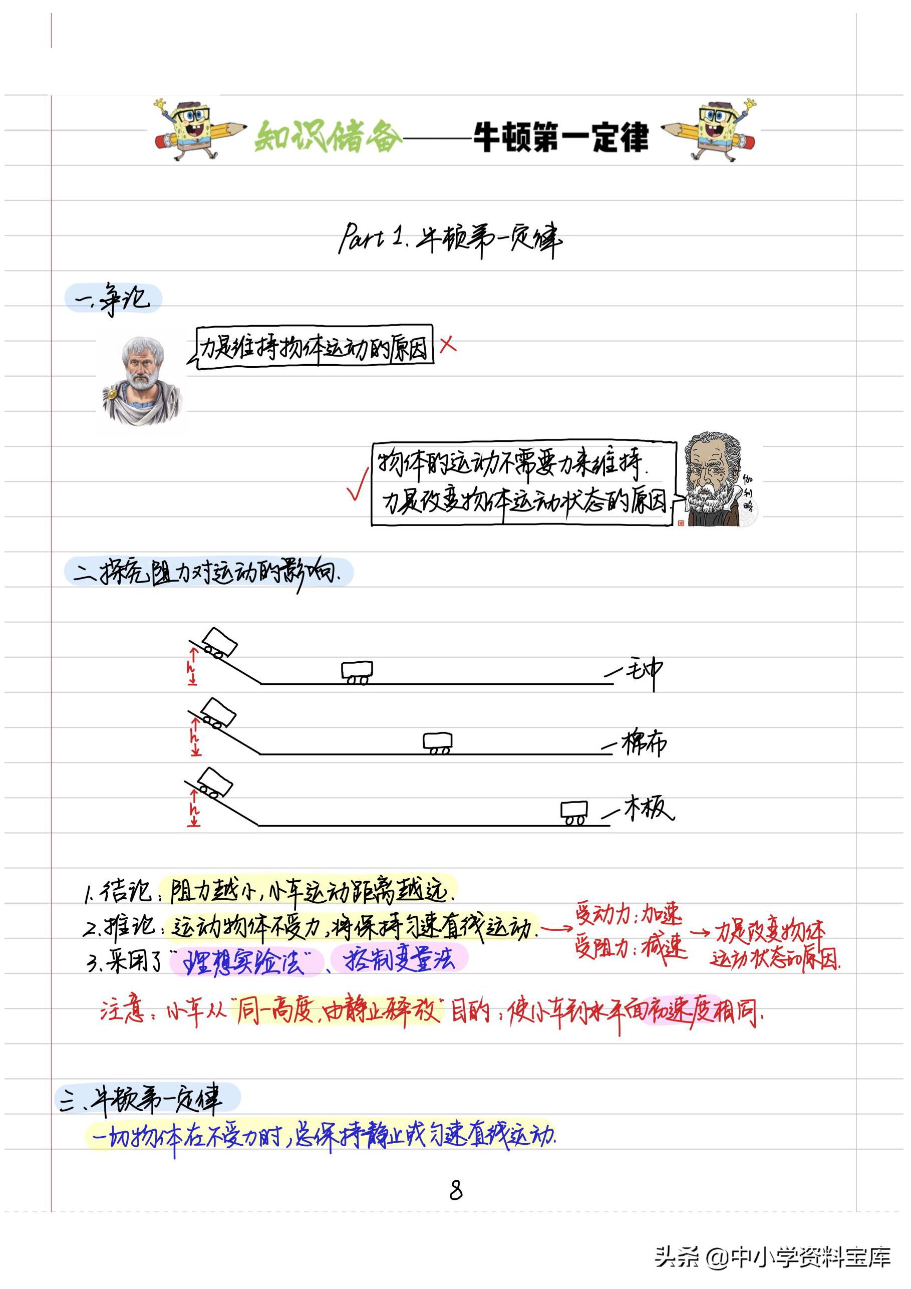 八年级上册物理笔记大全,八年级下册物理学霸笔记手写版
