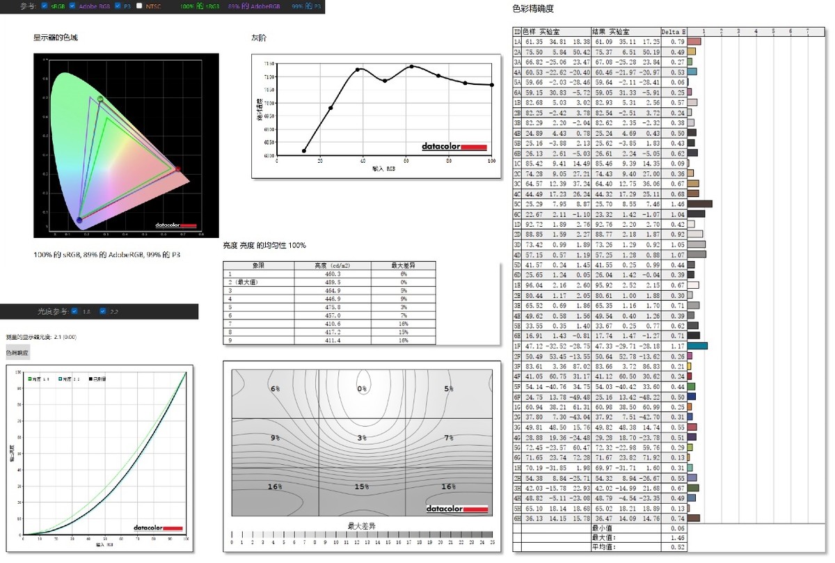 rog2024款幻13笔记本曝光,rog轻薄本幻13拆机