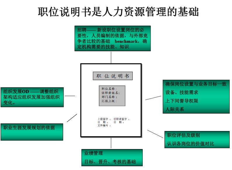 it公司的薪酬绩效,it互联网公司薪酬体系设计方案