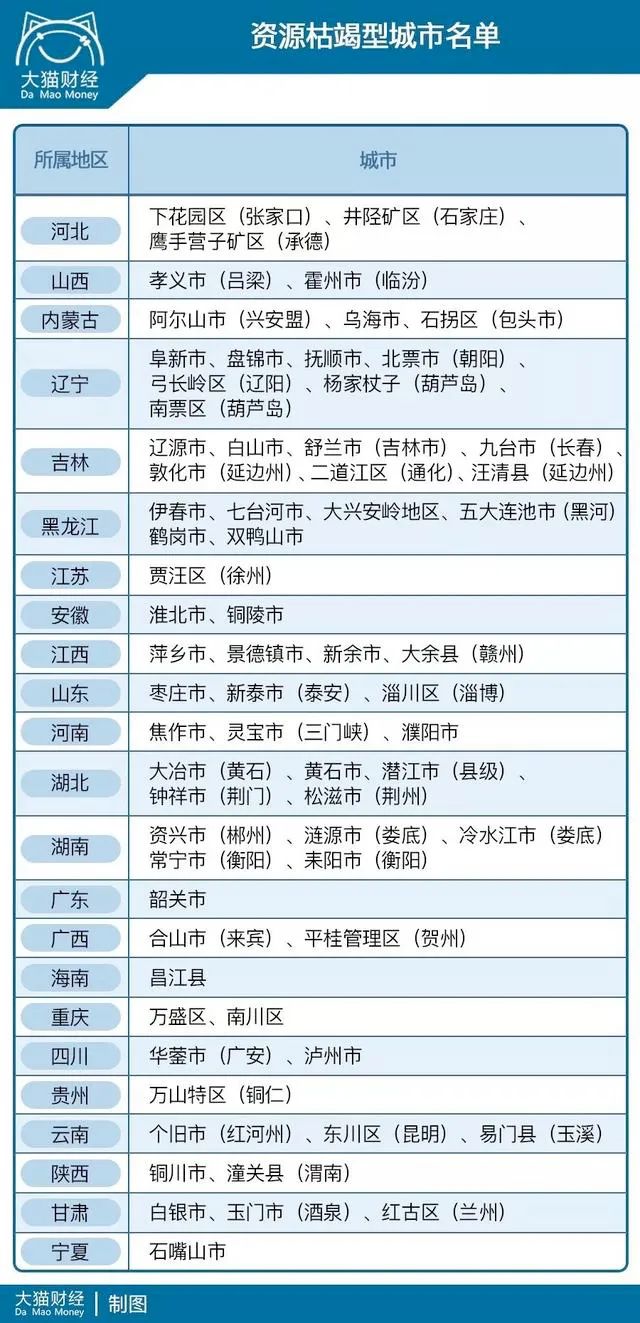 10万块能买8套房，2000元能买整套！羊毛*党**冲向房地产