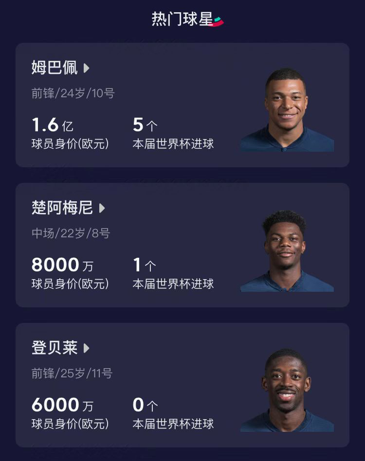 卡塔尔世界杯冠亚季军预测,卡塔尔世界杯冠亚季军奖牌