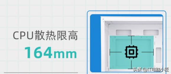 怎么购买合适的电脑机箱,电脑机箱怎么选及推荐