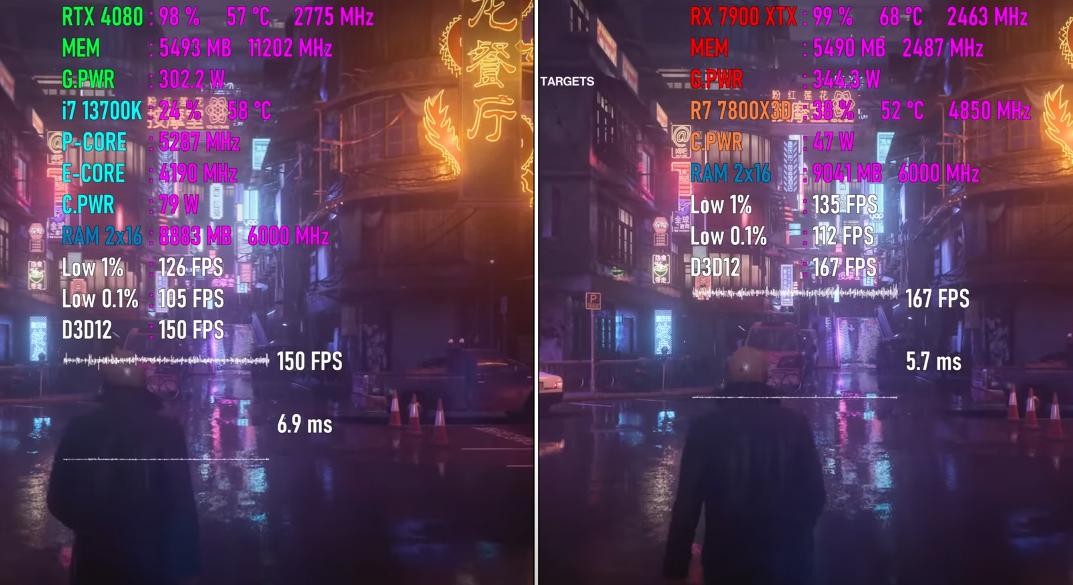 i77800x瀵规瘮ryzen7,ryzen7鍜宨77800x