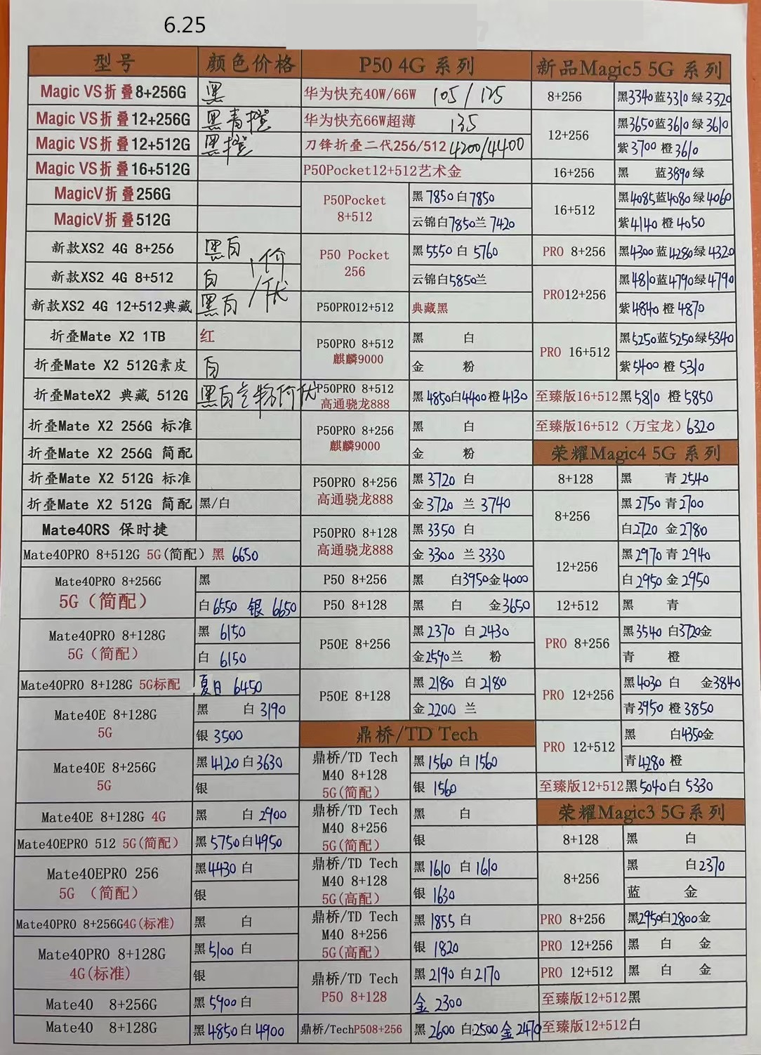 华强北手机报价单每日更新,华强北远望手机市场批发报价单