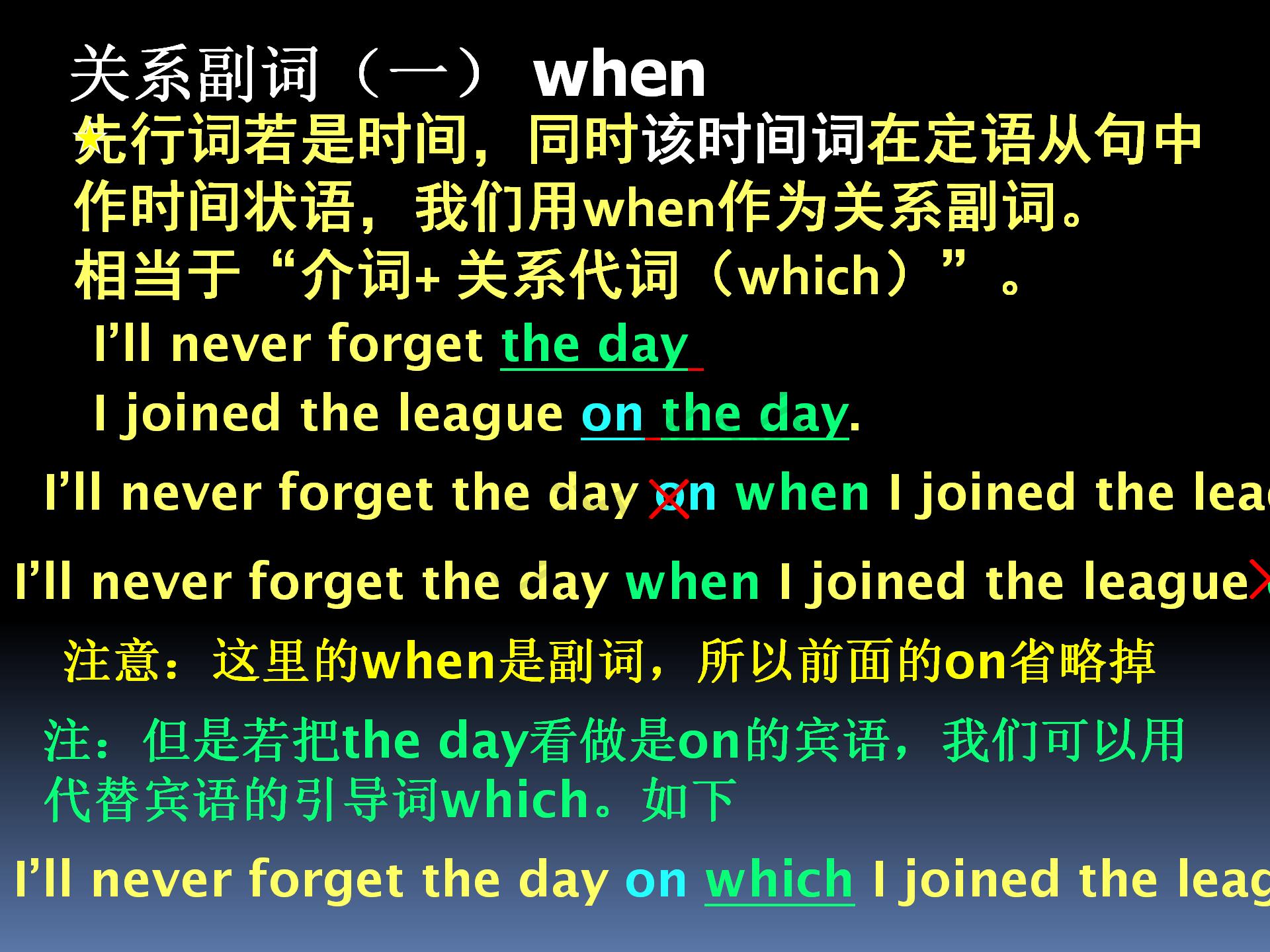 零基础英语语法之定语从句,新概念语法进阶状语从句