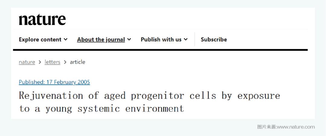 身体换血能长寿吗,有钱人为了长寿每年都换血
