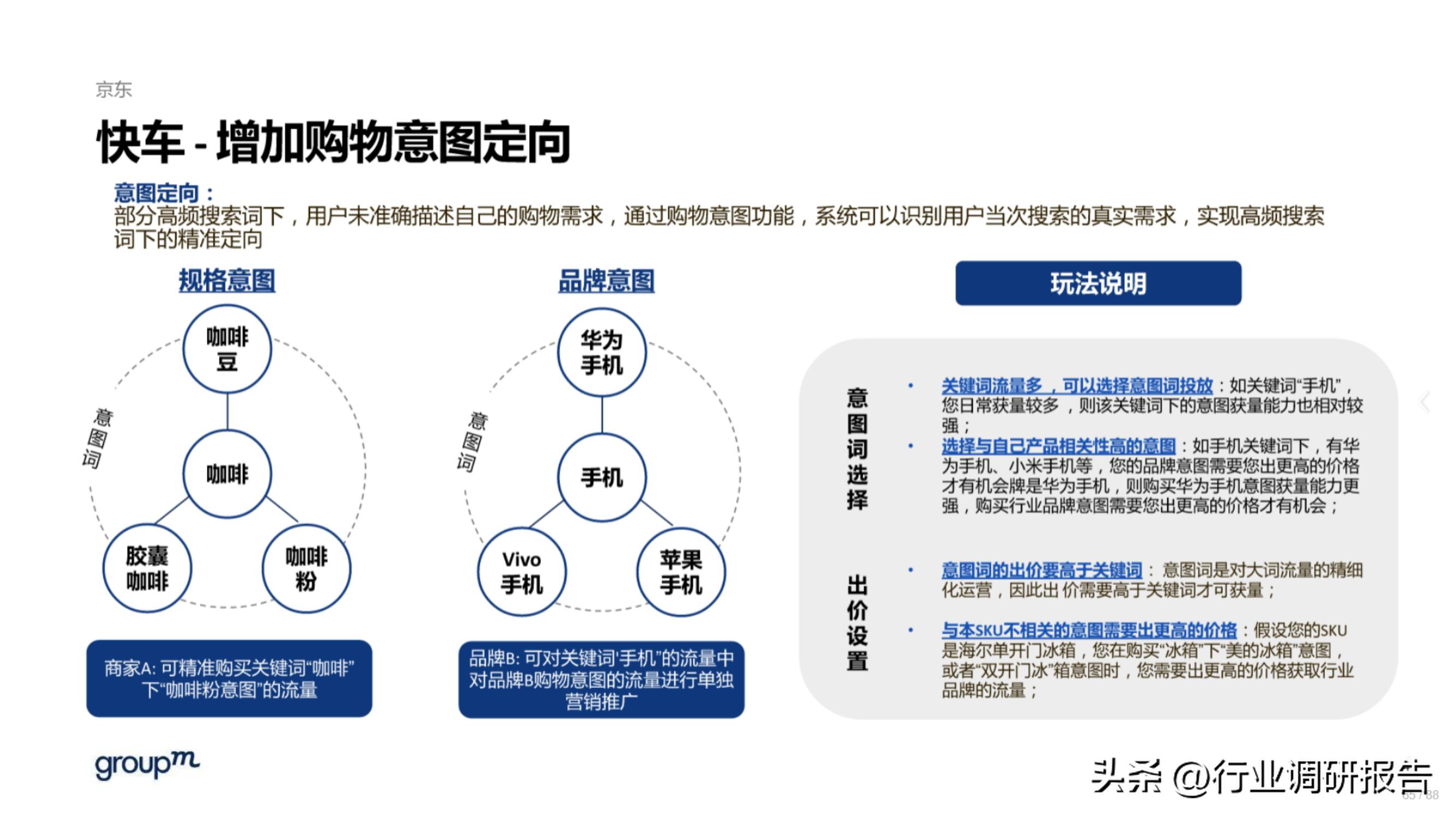 618电商趋势分析,2023年电商618生态洞察报告