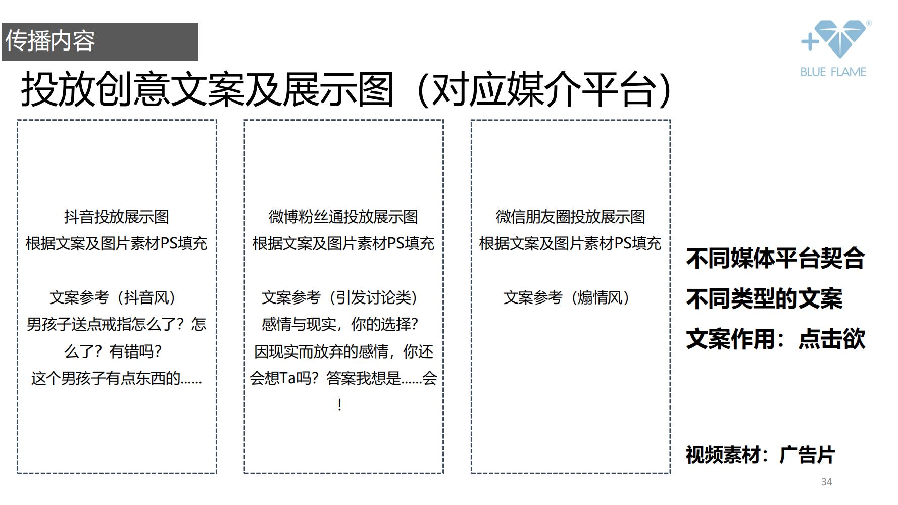 鐝犲疂鍝佺墝钀ラ攢绛栧垝鎬庝箞鍋氱殑,鐝犲疂绛栧垝鎬濈淮