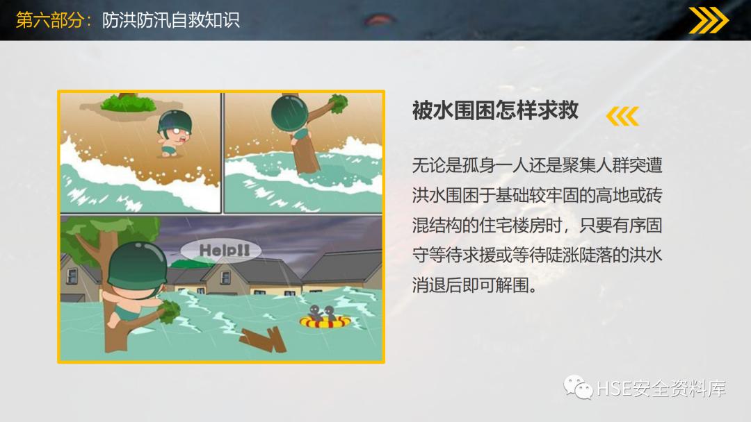 工地防洪防汛安全教育ppt免费,2023年防洪防汛安全教育ppt