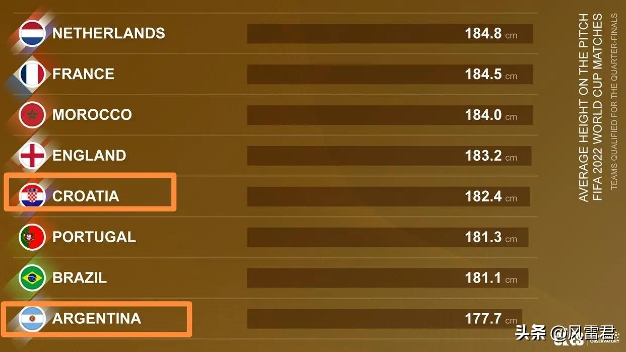 莫德里奇梅西初对决,莫德里奇和梅西的初遇