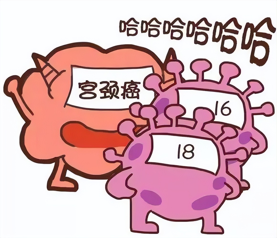 绝经后少量出血是患妇科癌症吗,绝经后出血并有hpv51阳性怎么治疗