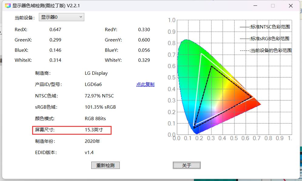 16寸笔记本电脑推荐2022,笔记本电脑16英寸是多大