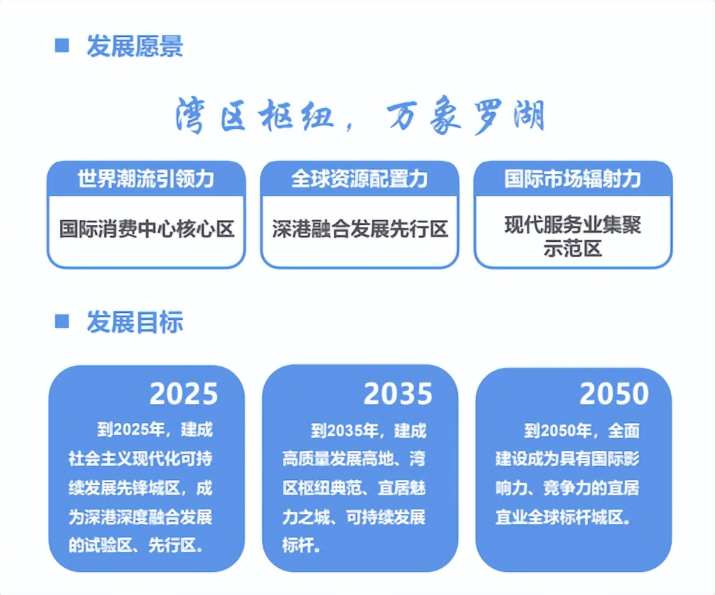 深圳旧改房值得买吗,深圳罗湖旧改有没有升值