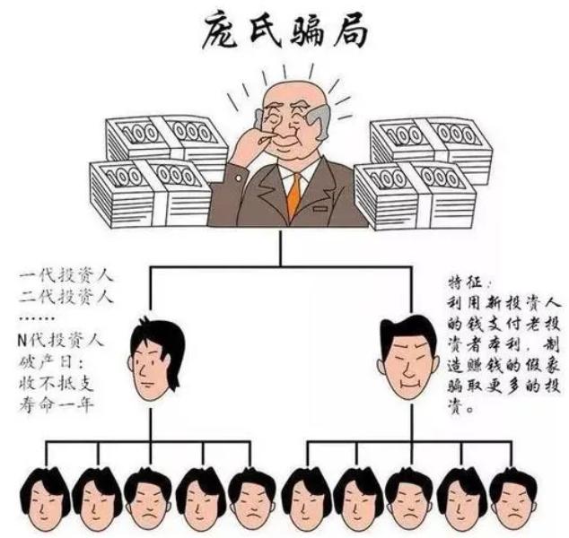 钱宝集资诈骗,钱宝集资诈骗最新消息