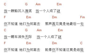 学钢琴难还是吉他难,吉他难学还是钢琴难