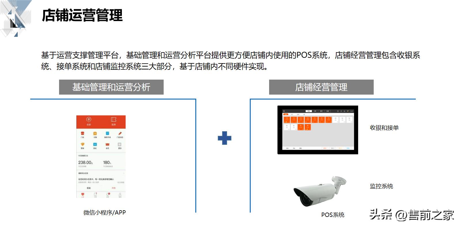 技术型商业运营方案,商业平台的管理和运营方案