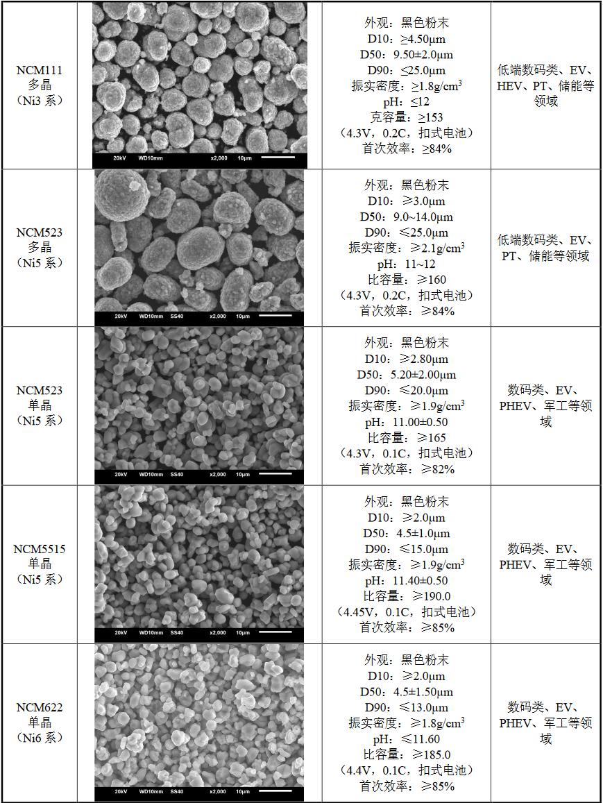 盟固利股票值得申购吗,盟固利申购中签率