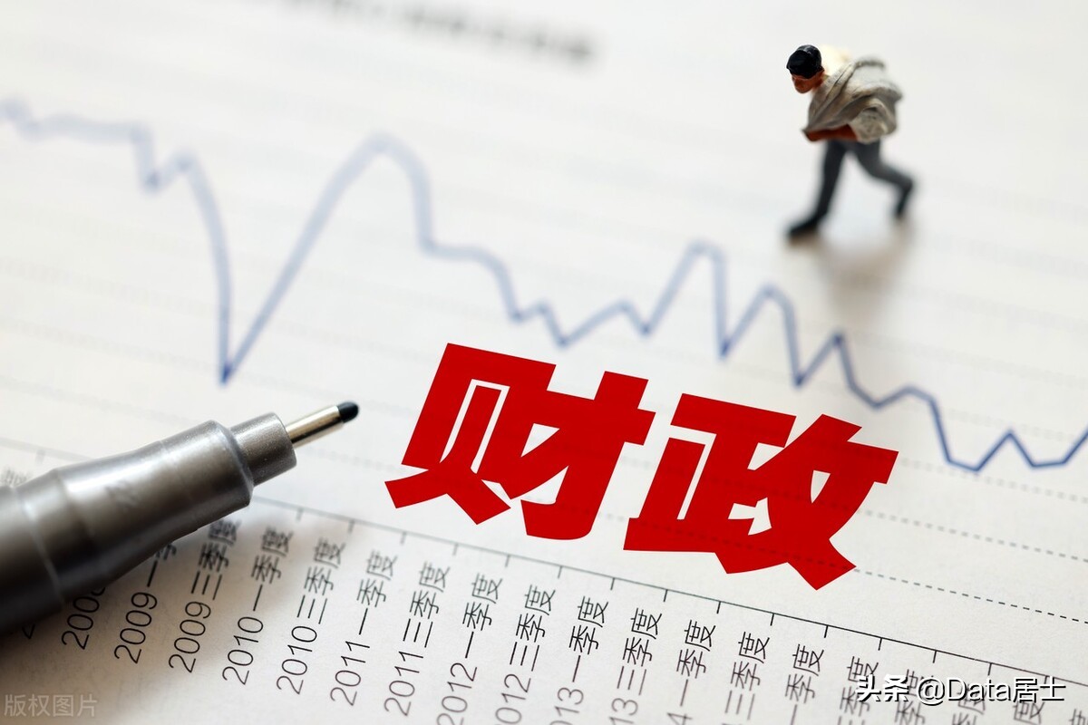 江苏各城市资金总量排名,江苏各市消费力排名