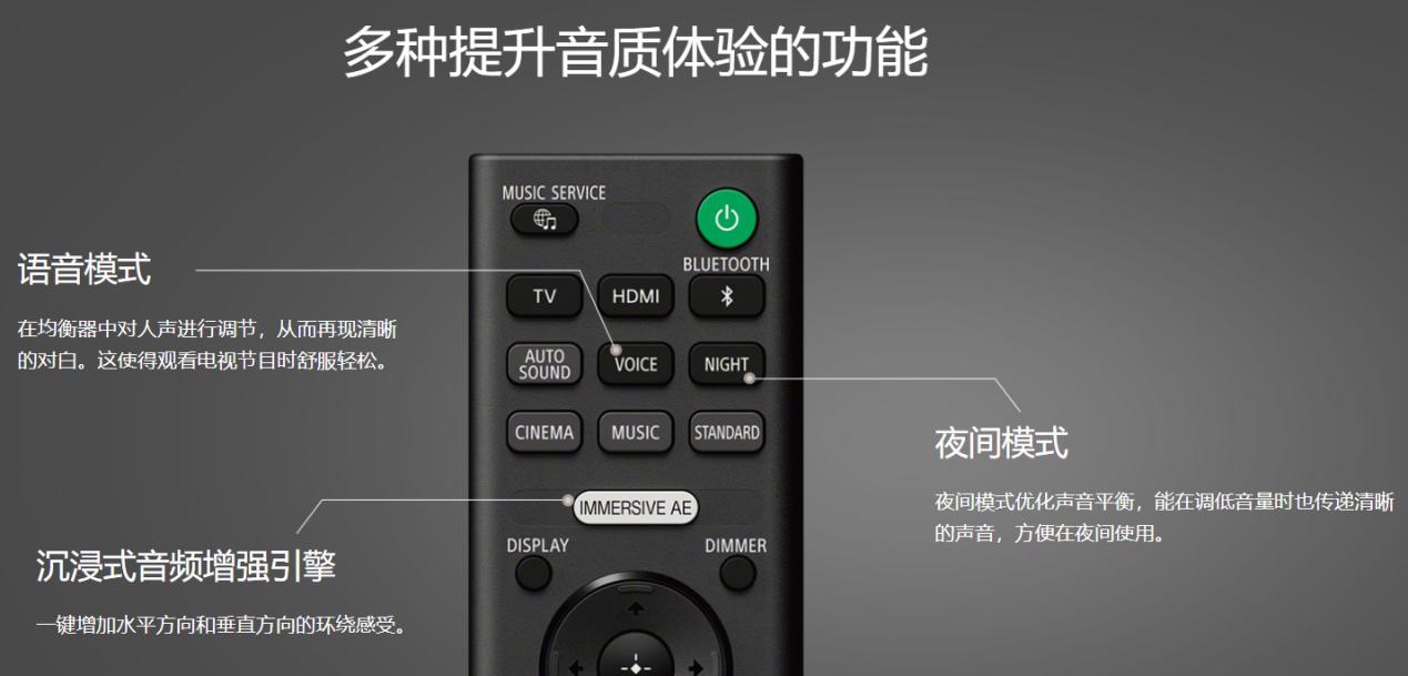 打造客厅天籁穹顶，谁更强？旗舰ST5000继任者HT-A7000回音壁