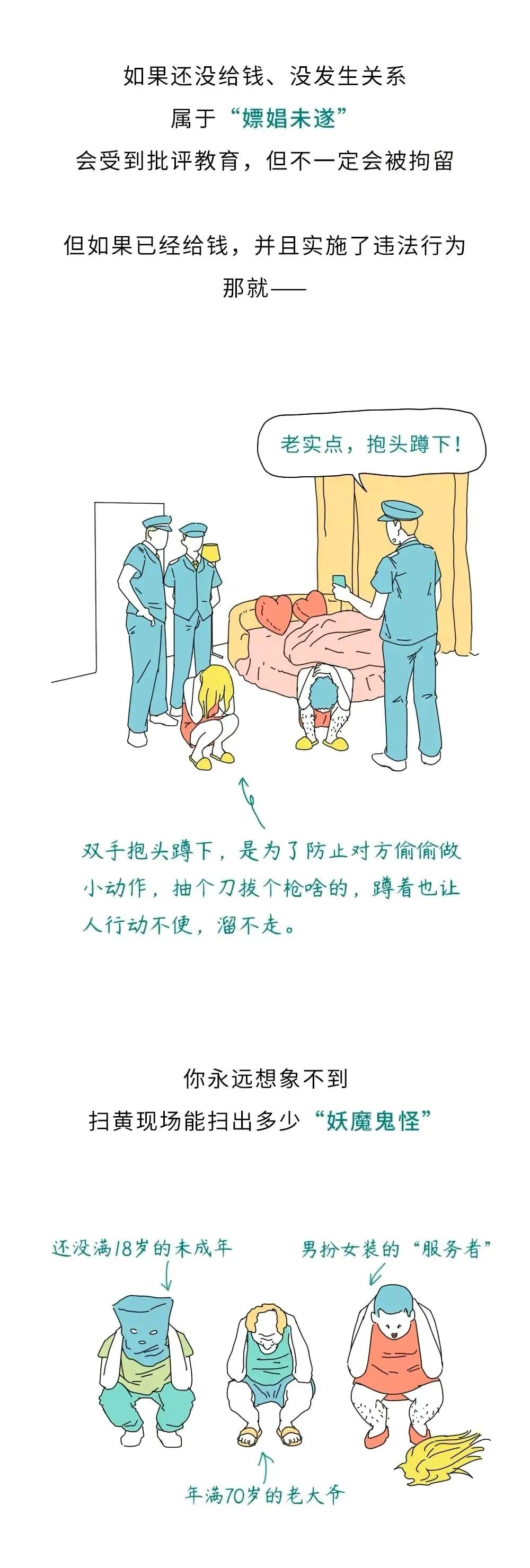 嫖娼以后会发生什么？（未成年人勿进）