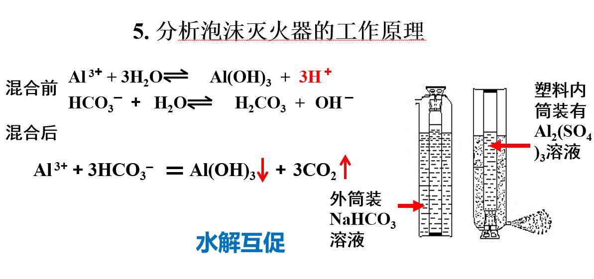 纯碱和洗洁精都能除油污，活性炭和明矾都能净水，盐类水解应用多