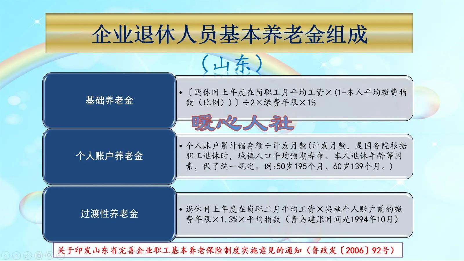 山东省退休养老金计发基数是6893元，退休人员能领多少养老金？