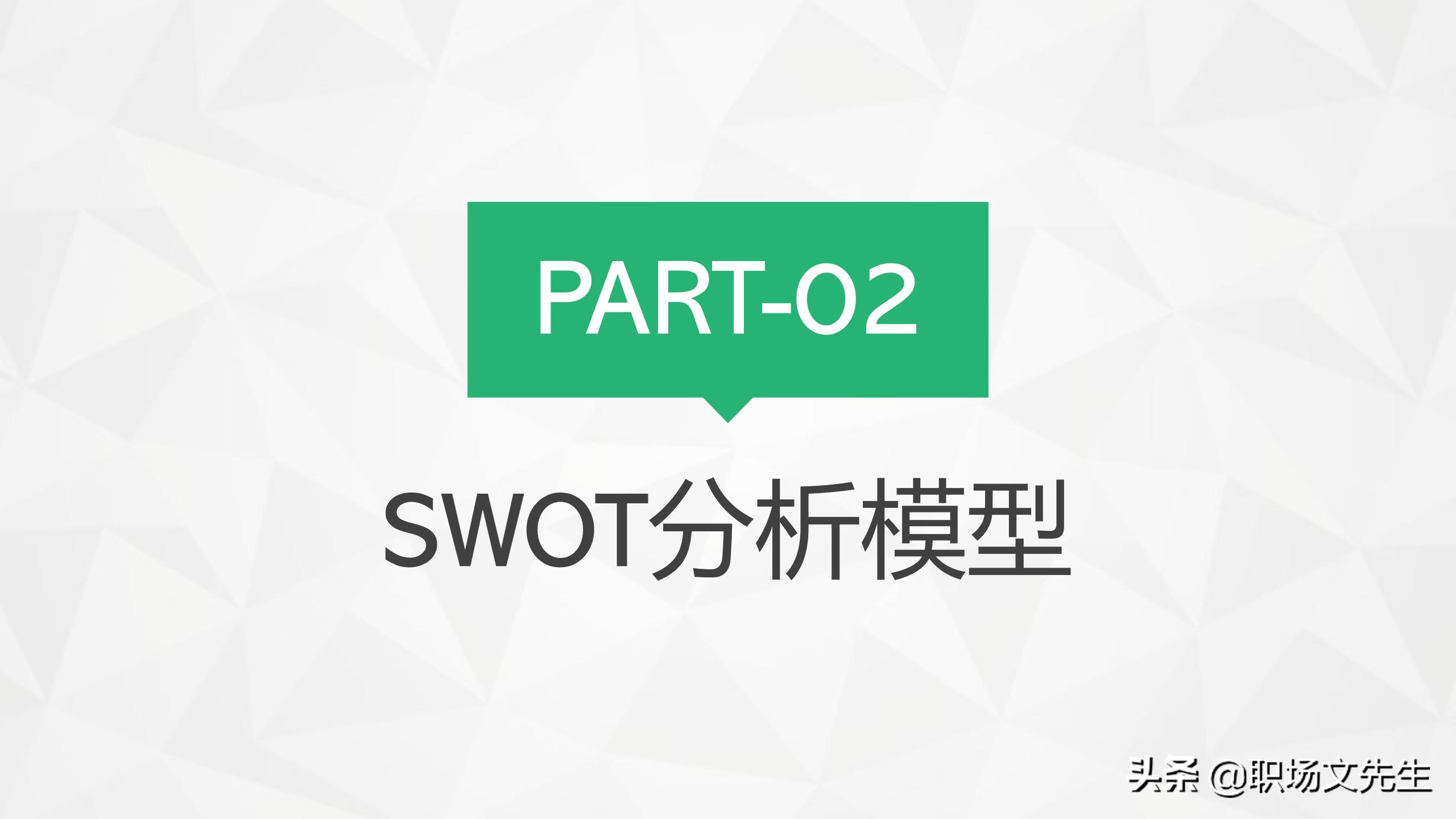 swot分析法ppt模板免费下载,swot分析ppt模板教程