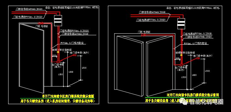 弱电综合工程图纸讲解,如何看懂弱电施工图纸的基本知识