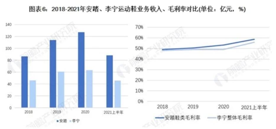 有名的李宁收购clarks的品牌,李宁收购英国百年鞋履品牌clarks