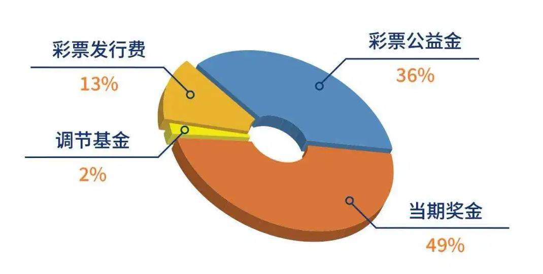 手机为什么不能看球赛,篮球世界杯手机为什么看不了