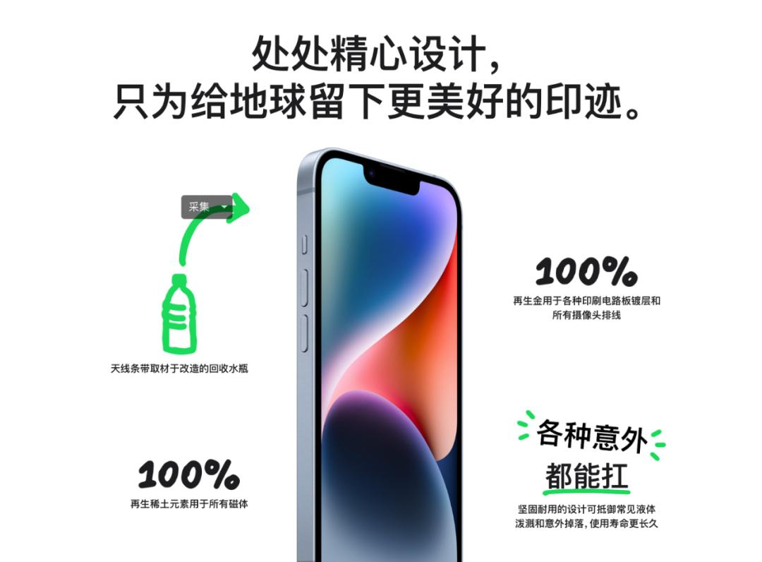 iphone碎屏修复,人为损坏苹果在保可以免费换屏吗