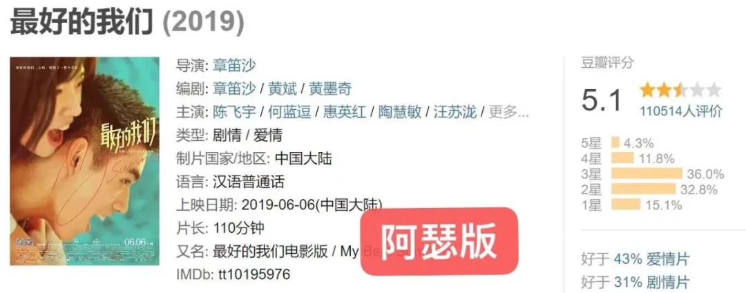 陈飞宇点燃我温暖你录制时间,点燃我温暖你陈飞宇在哪播