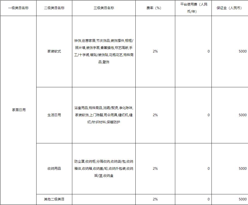 京东国际买手店怎么申请,京东国际买手店怎么入驻