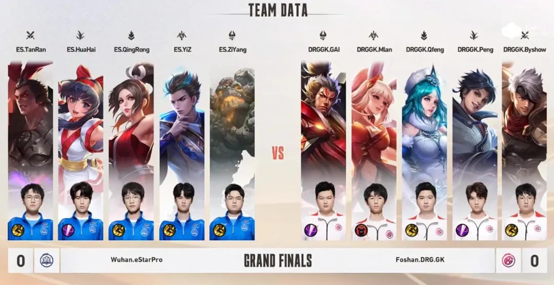 五款兔年限定总胜率仅有49%，马可再拖后腿，过年开黑用谁最香？