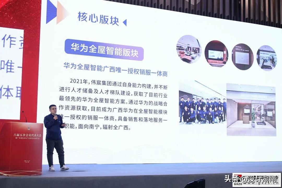 建筑行业代表大会,建筑行业协会大会