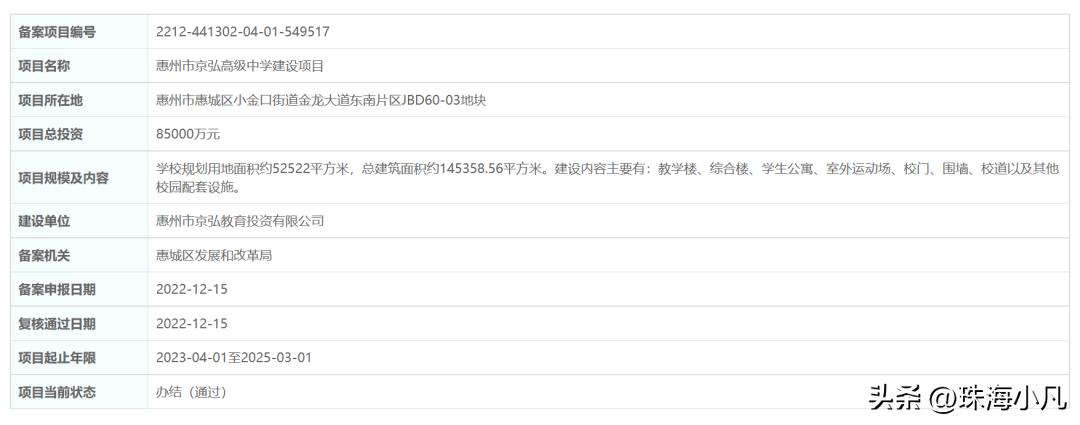 投资38亿的学校,投资8亿的学校
