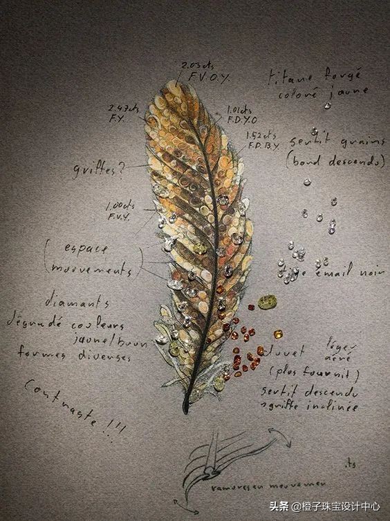 珠宝的艺术价值,珠宝为什么属于特殊商品