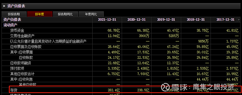 浙江龙盛在染料行业的地位,浙江龙盛染料最新消息