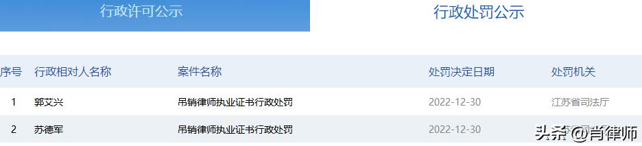 广东律师被吊销律师证名单,多名律师被吊销执业证