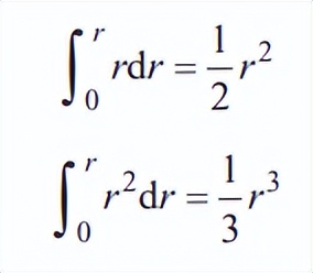 30分钟通俗讲解微积分,从算术到代数的发展史