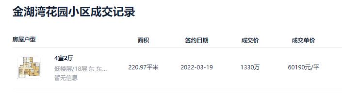 苏州楼市跌幅最大板块,苏州楼市20年